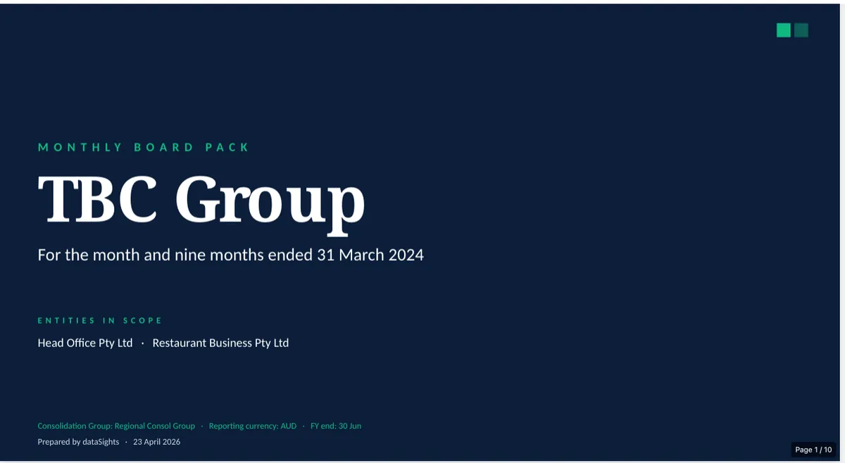 Ten-page monthly board pack generated by Claude from consolidated multi-entity Xero data, cover slide showing consolidation group, reporting currency and entities in scope.