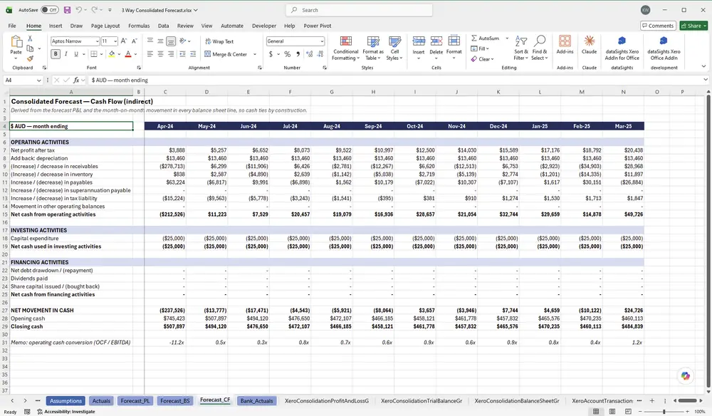 Consolidated three-way cash flow forecast in Excel, built with Claude over dataSights Xero consolidation views, refreshed through Power Query with no AI in the refresh path.