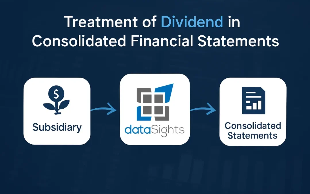 Treatment of Dividend in Consolidated Financial Statements
