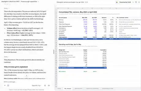 dataSights variance analysis run in Claude, drilled down to transactions
