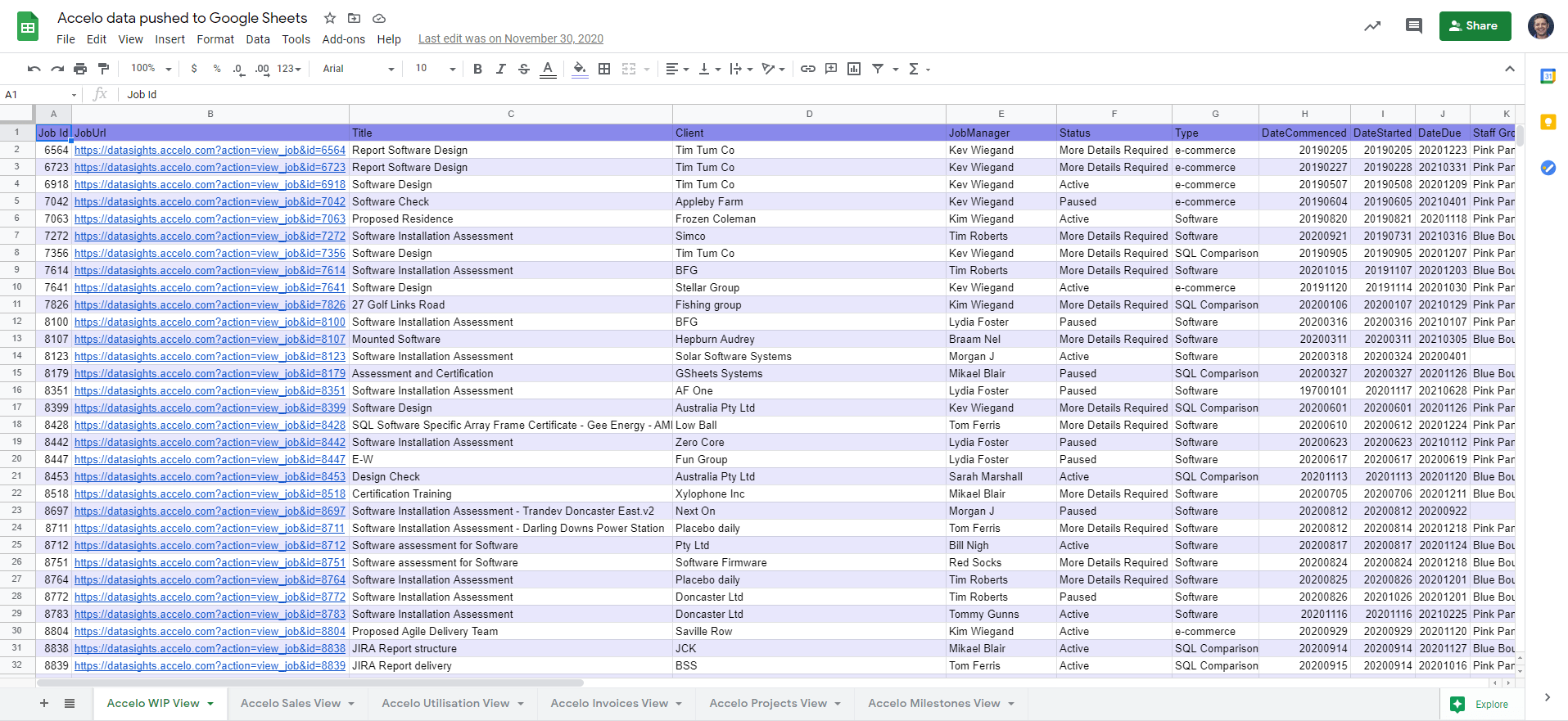 Accelo Data Pushed to Google Sheets