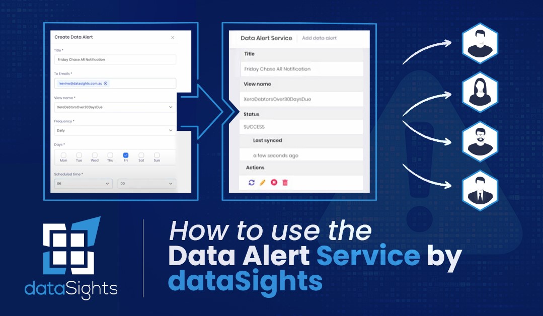 How to use the Data Alert Service by dataSights