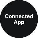 Connected App