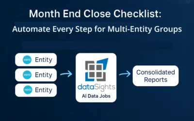 Month End Close Checklist: Automate Every Step for Multi-Entity Xero Groups
