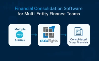 Financial Consolidation Software: A Practical Guide for Multi-Entity Finance Teams