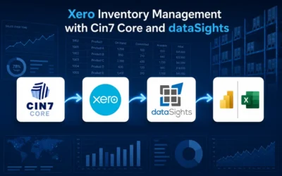 Xero Inventory Management: How to Connect Cin7 Core and Automate Reporting